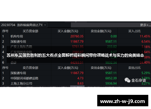 苏州东吴强势胜利的五大看点全面解析精彩瞬间带你领略战术与实力的完美结合