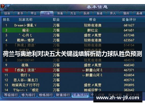 荷兰与奥地利对决五大关键战绩解析助力球队胜负预测