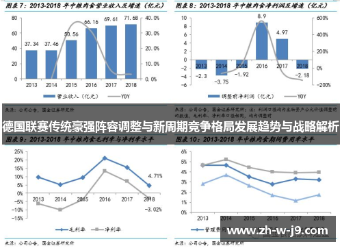 德国联赛传统豪强阵容调整与新周期竞争格局发展趋势与战略解析 德国联赛传统豪强阵容调整与新周期竞争格局发展趋势与战略解析